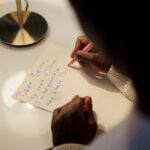 Anleitung zum Schreiben eines professionellen Briefes